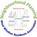 WWRA Neighbourhood Planning logo ©